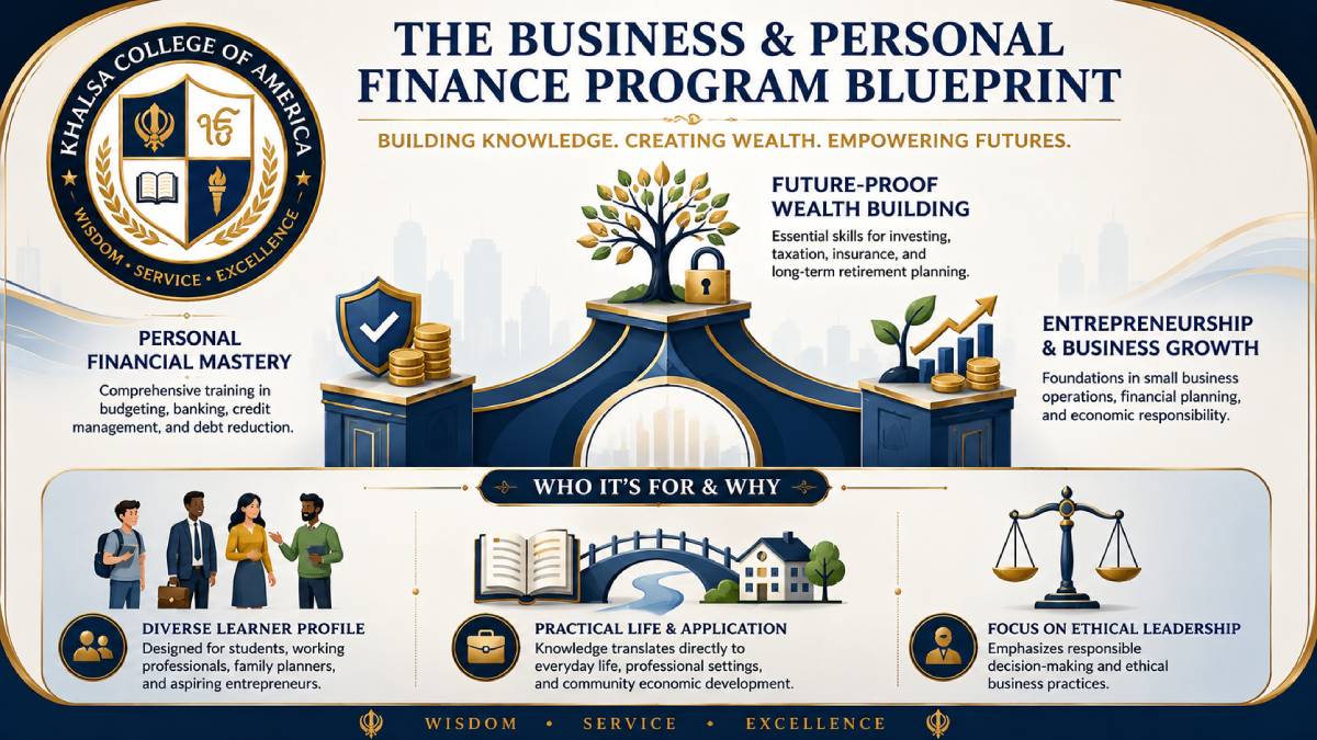 Business and Personal Finance Image